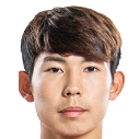 https://img.5youxue.com/img/football/player/0ea05bce259e2ef9894bcb9b3e0f2f17.png