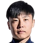 https://img.5youxue.com/img/football/player/2f089731eea9f304c0446d4ead4bad83.png