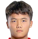 https://img.5youxue.com/img/football/player/3036455d58e45be2dcaa401eb4e70af8.png