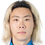 https://img.5youxue.com/img/football/player/35ca208168d1aef4b6f9526046c55dfb.png