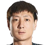 https://img.5youxue.com/img/football/player/50177d305bc09ffaee5726c33a186428.png