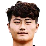 https://img.5youxue.com/img/football/player/62b2ab99d97fc46b6341fe36bb28173a.png