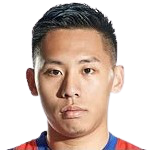 https://img.5youxue.com/img/football/player/7508e7549ca800bce99df8fecc91592d.png